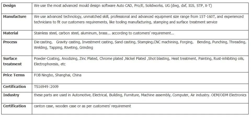 Custom Stamping Parts Stainless Steel Hinge With Damping Force