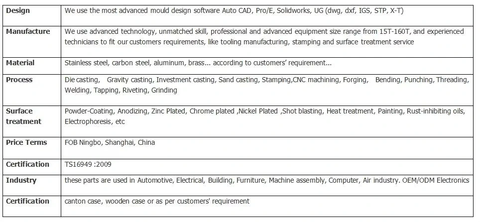 Metal Pullet In Sheet Metal Stamping